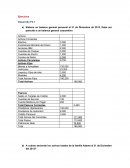 Solucion capitulo 3 gitman p3.7 a p3.18