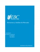 Selección de la Organización Distribuidora Megasupo S.A de C.V