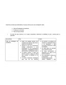 Todas las problemáticas, tres ejes rectores para una investigación viable.