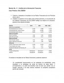 CASO PRACTICO - DULCEBIEN