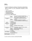 Actividad Sistema organizacional Caso un Banco financiero