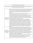 Metodo y objeto de la economía politica