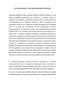 RELACION DE BASC – OEA PARA PROCESOS LOGISTICOS