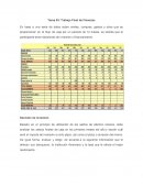 Trabajo final