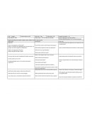 Observacion de clases