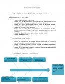 Resolución de conflictos