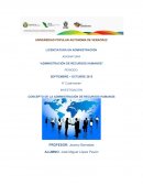 Administración de Recursos Humanos