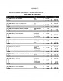 Contaibro Mayor y luego traspase al Balance General