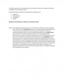 Componentes del conocimiento a través de un ejemplo