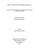 Ensayo: “Clasificación y características de los recursos informáticos y telemáticos”
