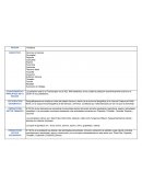 CARACTERISTICAS PRINCIPALES DE LA REGION