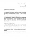 Clasificacion de las normas juridicas.