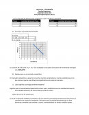 TALLER No. 2 ECONOMÍA