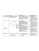 Ciencia ORIGEN/DEFINICIÓN
