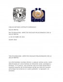 Multicausalidad. Aspectos sociales relacionados con la salud mental