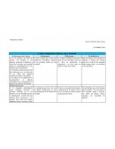 ARTE SOCIEDAD Y CULTURA