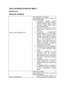 USO E INTERPRETACIÓN DEL MMPI-2