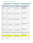 Matematicas dosificado