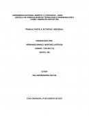 Realizar análisis del entorno en donde vivimos el cual nos permitirá identificar las problemáticas y necesidades en nuestra región.