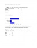 Resumen: Respuestas de la encuesta a padres de familia