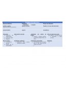 Conflicto cognitivo: Preguntas