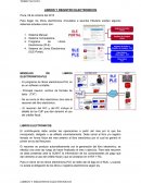 LÑOS MEJORES LIBROS Y REGISTRO ELECTRONICOS