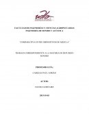 Comparativa entre dispositivos de mezcla