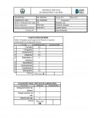 INFORME DE PRÁCTICAS DE LABORATORIOS Y TALLERES