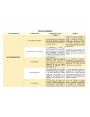 TIPOS DE MUESTREO. CLASIFICACIÓN etc