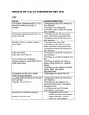 Manejo de fallas comunes