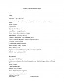 Países Latinoamericanos: Perú