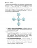 Planificación Estratégica: Ensayo