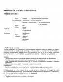 INVESTIGACIÓN CIENTÍFICA Y TECNOLÓGICA TIPOS DE ENCUESTA