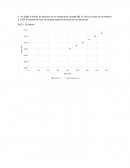 FUNCION LINEAL - Matemáticas