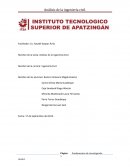 Analisis de la ingenieria civil