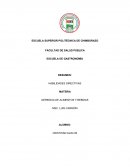 GERENCIA DE ALIMENTOS Y BEBIDAS ¿HABILIDADES DIRECTIVAS?