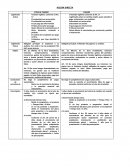 Acciones de títulos valores.