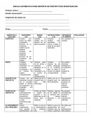 ESCALA ESTIMATIVA PARA REPORTE DE PROYECTO DE INVESTIGACION
