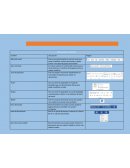 Los elementos de word