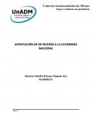 APORTACIÓN DE MI REGIÓN A LA ECONOMÍA NACIONAL