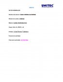 Título de la actividad: Autoestima