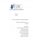 LABORATORIO DE CREACIÓN EMPRESARIAL