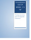 Examen de Termodinámica.