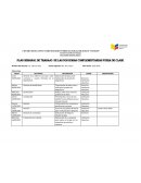 PLAN SEMANAL DE TRABAJO DE LAS DOS HORAS COMPLEMENTARIAS FUERA DE CLASE