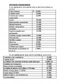 EJERCICIOS DE ESTADOS FINANCIEROS.