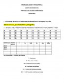 PORTAFOLIO DE SEGUNDA OPORTUNIDAD