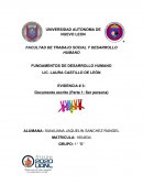 La importancia de valorarme a mí mismo, sin demostrar ninguna mascara frente a los demás