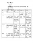 Análisis de géneros literarios