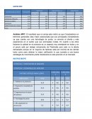 Matriz de perfil competitivo MPC