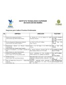 Empresas para realizar Practicas Profesionales